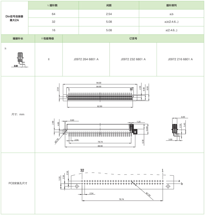 J0972系列-母連接器參數